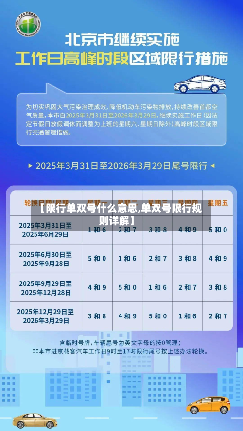 【限行单双号什么意思,单双号限行规则详解】-第2张图片