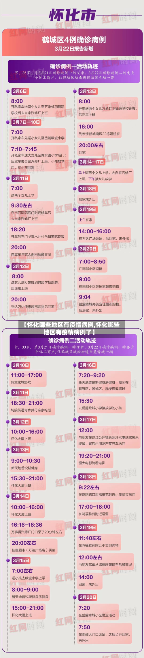 【怀化哪些地区有疫情病例,怀化哪些地区有疫情病例了】