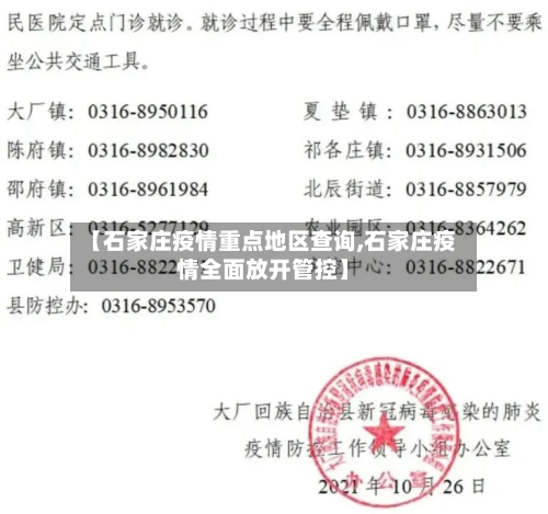 【石家庄疫情重点地区查询,石家庄疫情全面放开管控】-第3张图片
