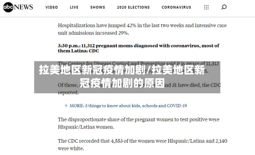 拉美地区新冠疫情加剧/拉美地区新冠疫情加剧的原因-第3张图片