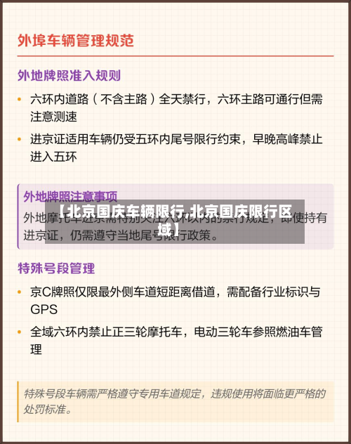 【北京国庆车辆限行,北京国庆限行区域】