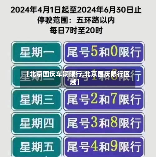 【北京国庆车辆限行,北京国庆限行区域】-第2张图片