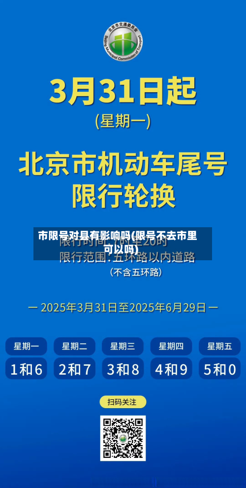 市限号对县有影响吗(限号不去市里可以吗)