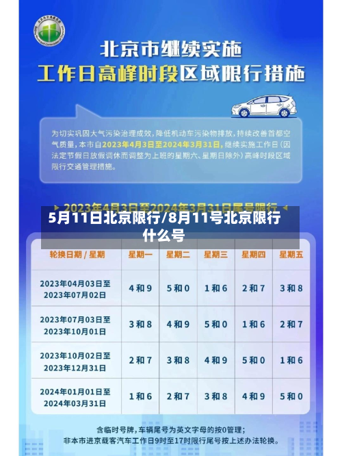 5月11日北京限行/8月11号北京限行什么号