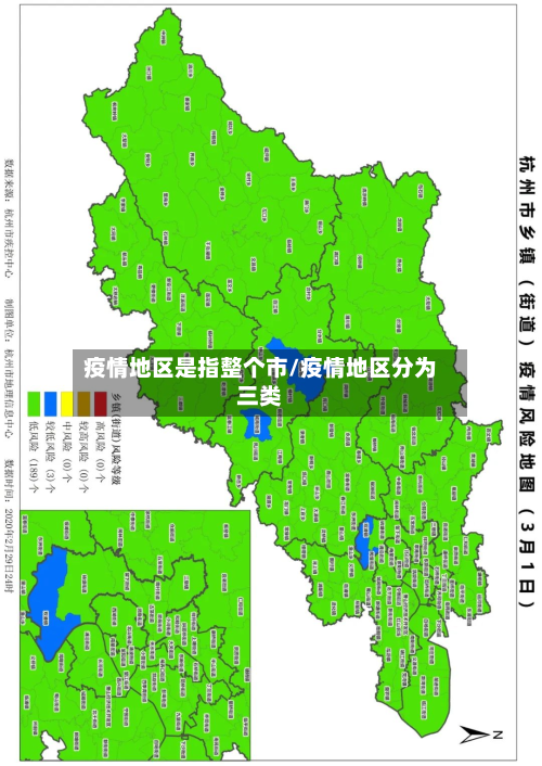 疫情地区是指整个市/疫情地区分为三类-第2张图片