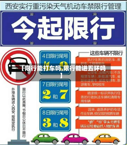 【限行能打车吗,限行能进五环吗】