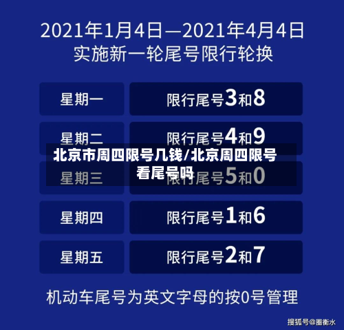 北京市周四限号几钱/北京周四限号看尾号吗