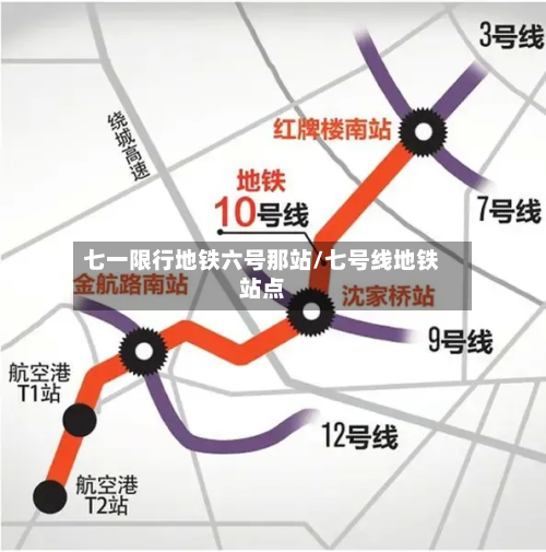 七一限行地铁六号那站/七号线地铁站点