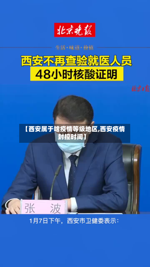 【西安属于啥疫情等级地区,西安疫情封控时间】