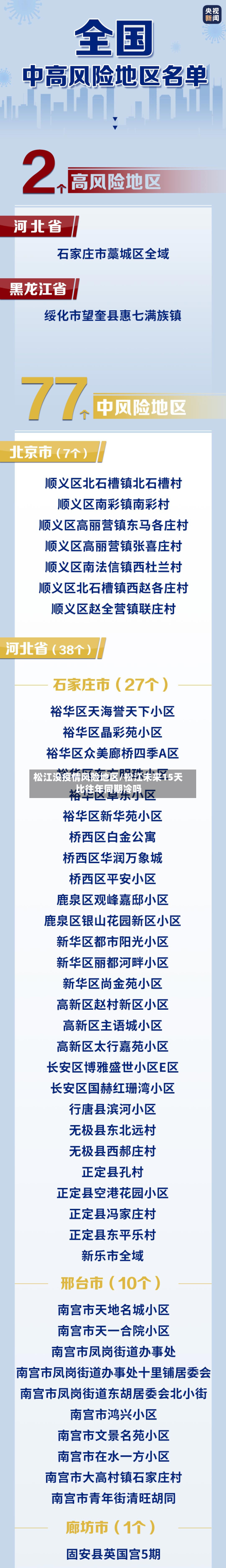 松江没疫情风险地区/松江未来15天比往年同期冷吗