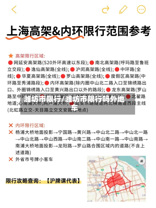 潍坊市限行/潍坊市限行吗外地车