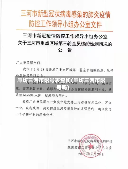 廊坊三河市限号表查询(廊坊三河市限号吗)