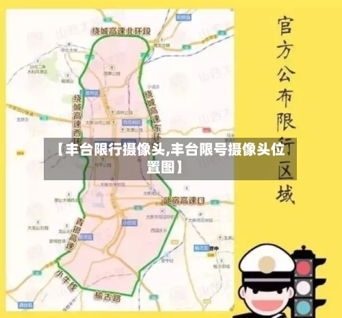 【丰台限行摄像头,丰台限号摄像头位置图】-第2张图片