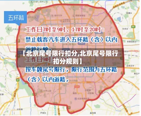 【北京尾号限行扣分,北京尾号限行扣分规则】