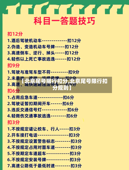 【北京尾号限行扣分,北京尾号限行扣分规则】-第2张图片