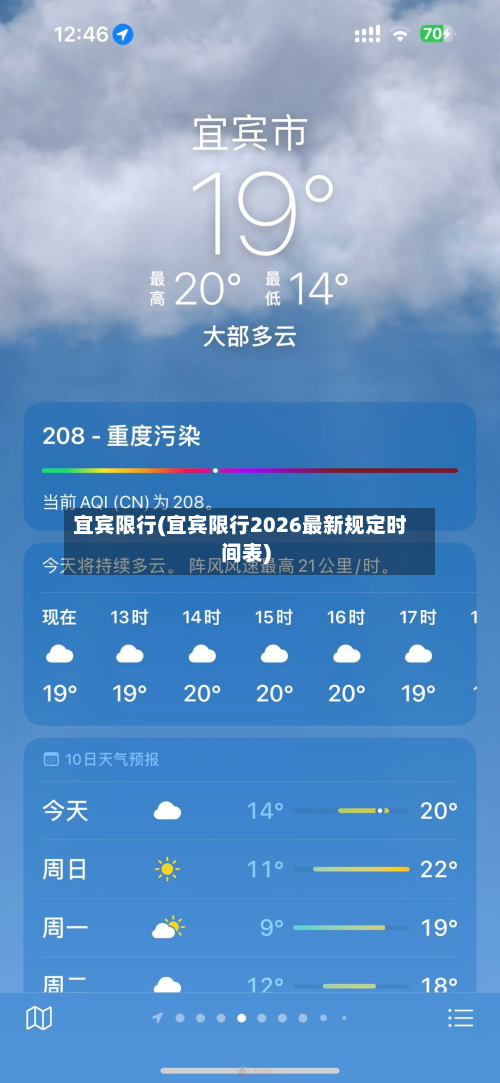 宜宾限行(宜宾限行2026最新规定时间表)