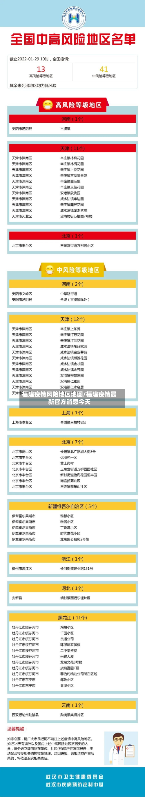 福建疫情风险地区地图/福建疫情最新官方消息今天