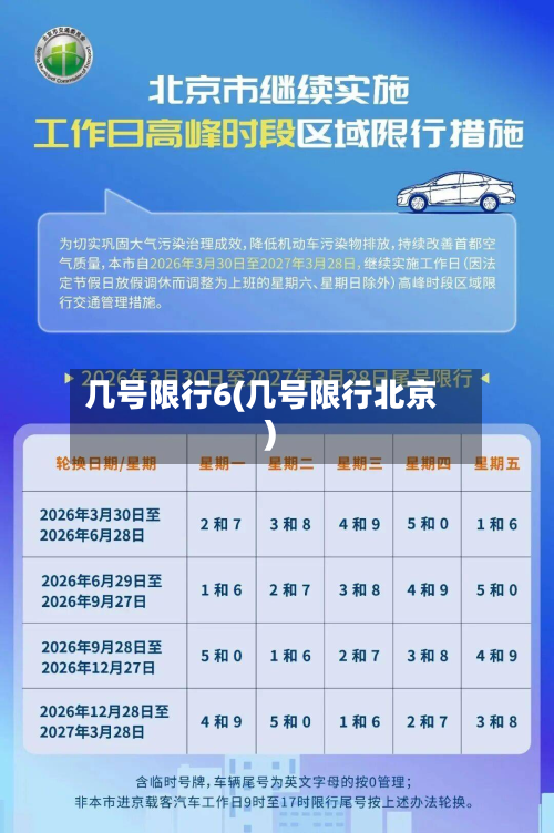 几号限行6(几号限行北京)