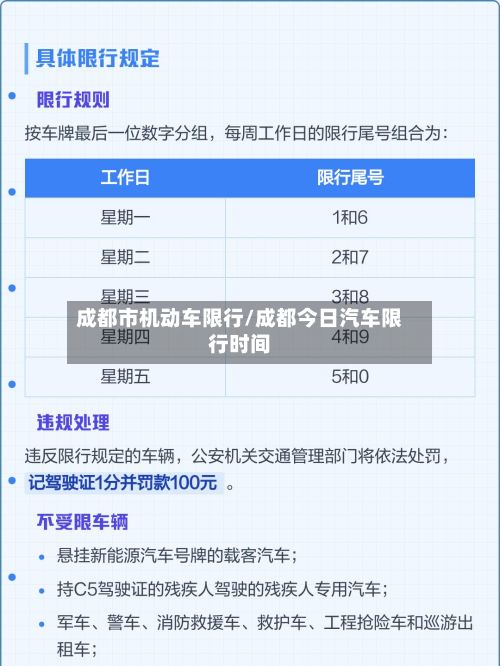 成都市机动车限行/成都今日汽车限行时间