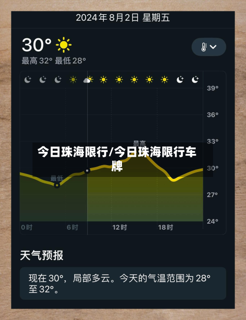 今日珠海限行/今日珠海限行车牌