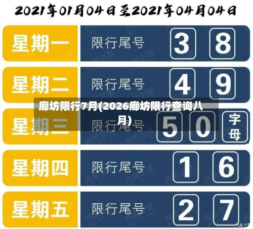 廊坊限行7月(2026廊坊限行查询八月)