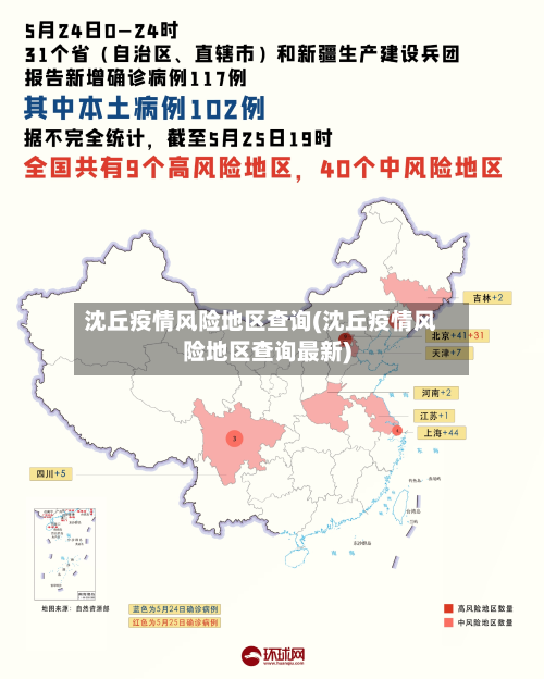 沈丘疫情风险地区查询(沈丘疫情风险地区查询最新)