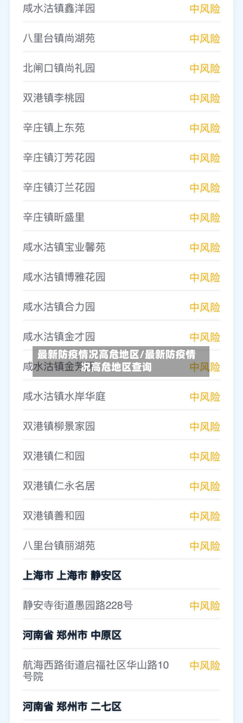 最新防疫情况高危地区/最新防疫情况高危地区查询