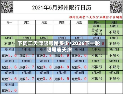 下周二天津限号是多少/2026下一轮限号表天津-第2张图片