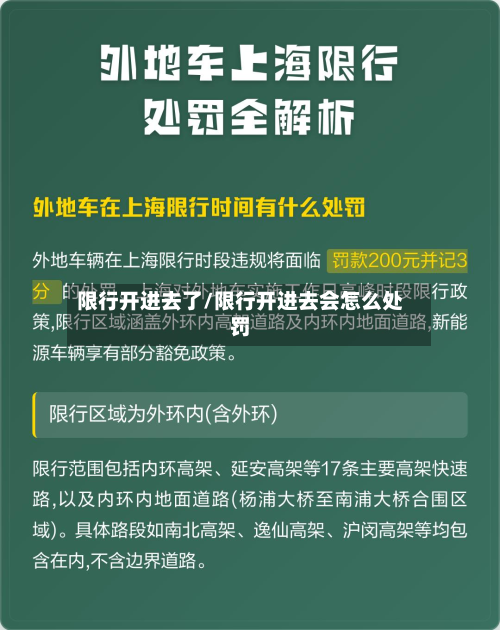限行开进去了/限行开进去会怎么处罚-第3张图片