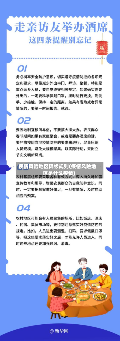 疫情风险地区降级规则(疫情风险地区是什么疫情)-第3张图片
