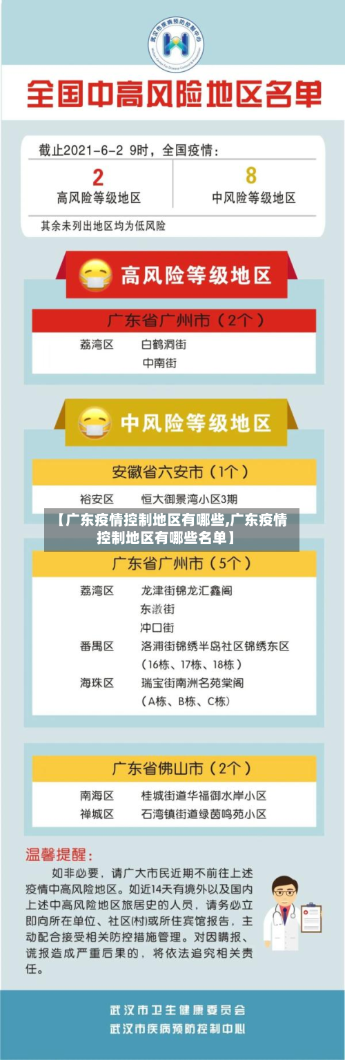 【广东疫情控制地区有哪些,广东疫情控制地区有哪些名单】-第3张图片