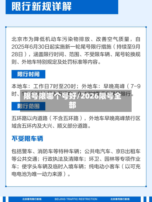 限号限哪个号好/2026限号全部