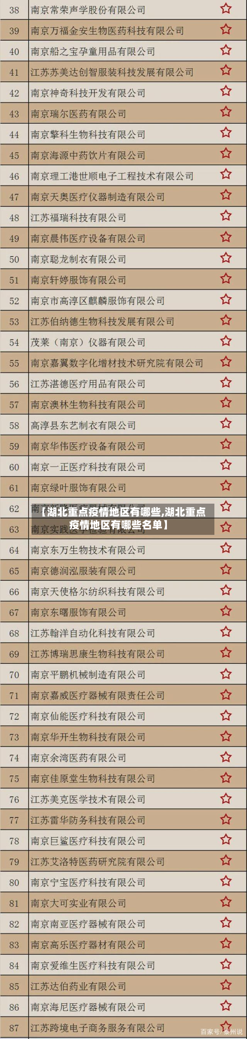 【湖北重点疫情地区有哪些,湖北重点疫情地区有哪些名单】-第3张图片