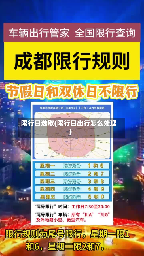 限行日选取(限行日出行怎么处理)-第3张图片