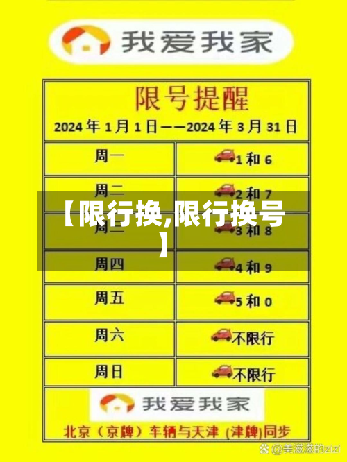 【限行换,限行换号】-第2张图片