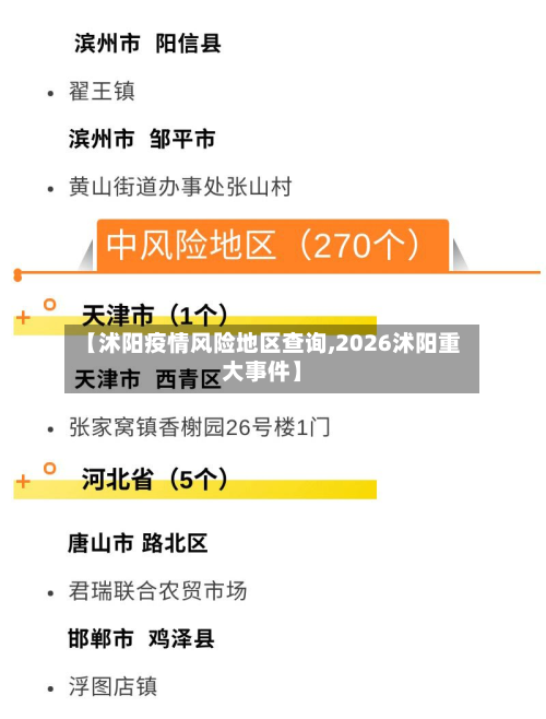 【沭阳疫情风险地区查询,2026沭阳重大事件】-第2张图片