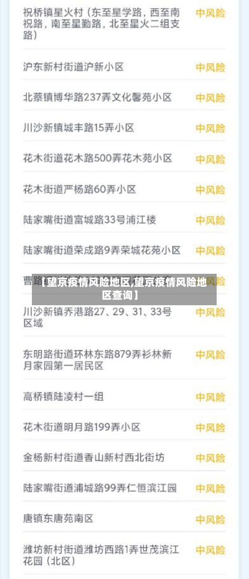【望京疫情风险地区,望京疫情风险地区查询】