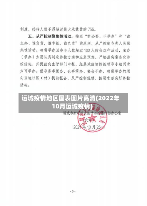 运城疫情地区图表图片高清(2022年10月运城疫情)