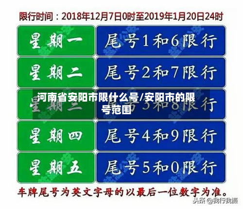 河南省安阳市限什么号/安阳市的限号范围