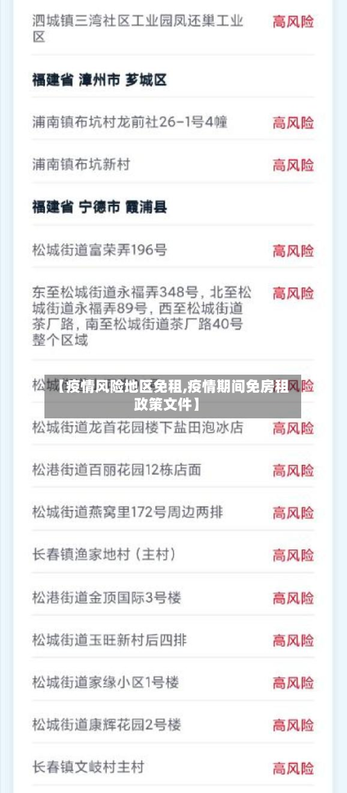 【疫情风险地区免租,疫情期间免房租政策文件】