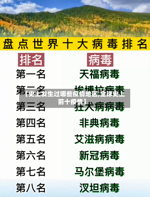 【史上发生过哪些疫情地区,全球史上前十疫情】-第2张图片