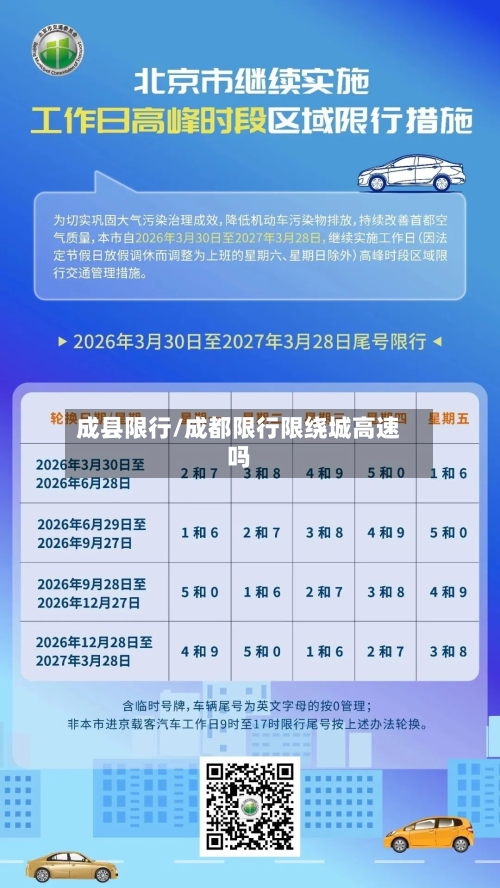 成县限行/成都限行限绕城高速吗