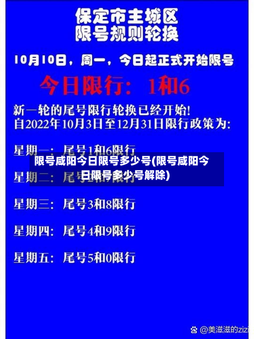 限号咸阳今日限号多少号(限号咸阳今日限号多少号解除)-第2张图片