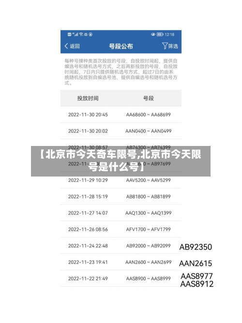 【北京市今天奇车限号,北京市今天限号是什么号】-第2张图片