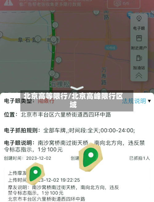 北京高等限行/北京高峰限行区域