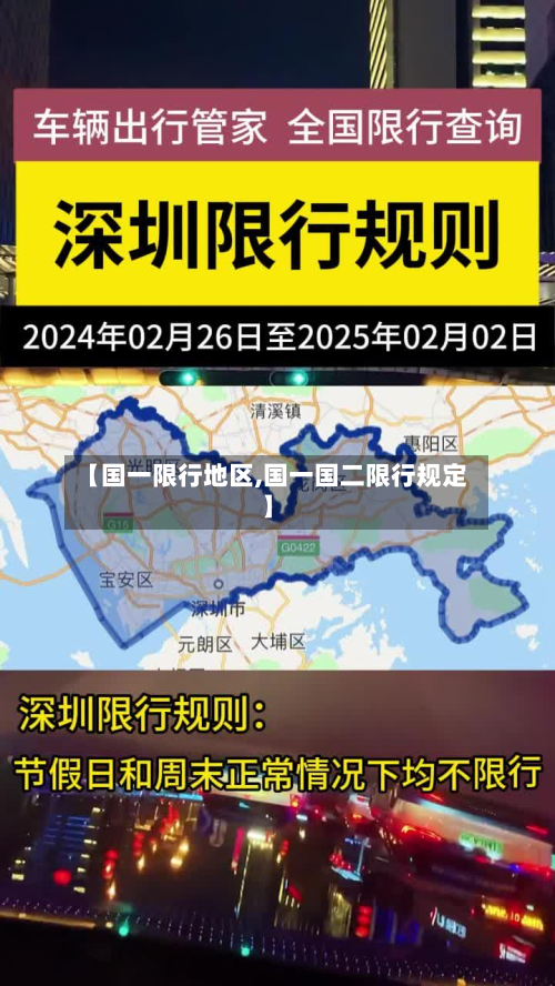 【国一限行地区,国一国二限行规定】