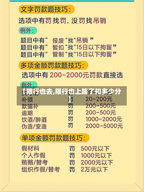 【限行也去,限行也上路了扣多少分】-第2张图片