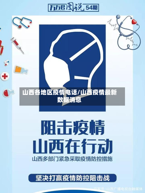 山西各地区疫情电话/山西疫情最新数据消息-第3张图片