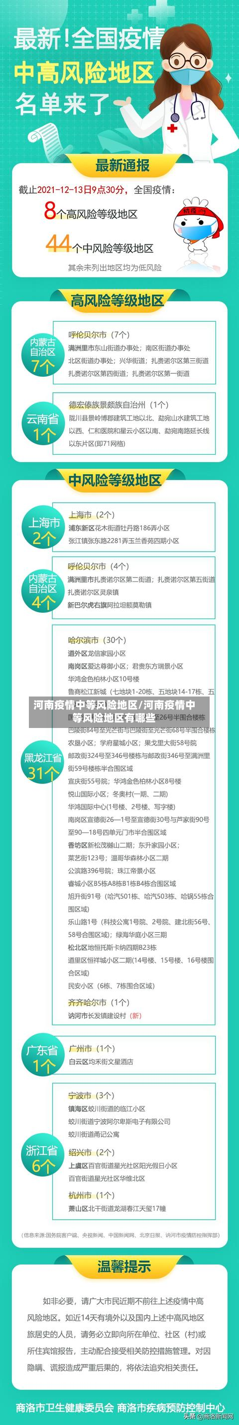 河南疫情中等风险地区/河南疫情中等风险地区有哪些-第3张图片