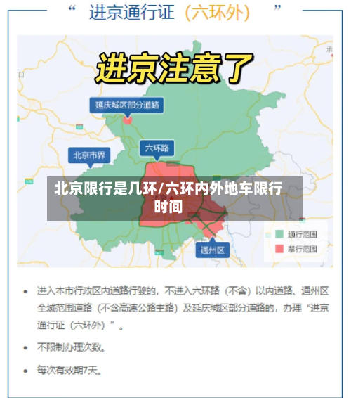 北京限行是几环/六环内外地车限行时间